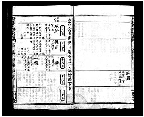 [下载][杨氏重修宗谱_杨氏宗谱_杨氏重修宗谱]江西.杨氏重修家谱_十二.pdf