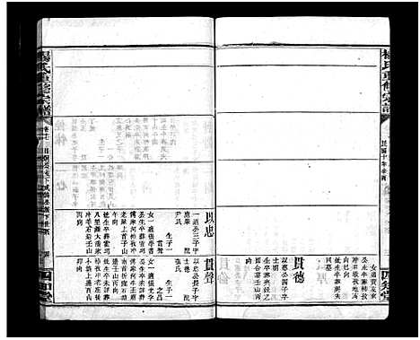 [下载][杨氏重修宗谱_杨氏宗谱_杨氏重修宗谱]江西.杨氏重修家谱_十四.pdf