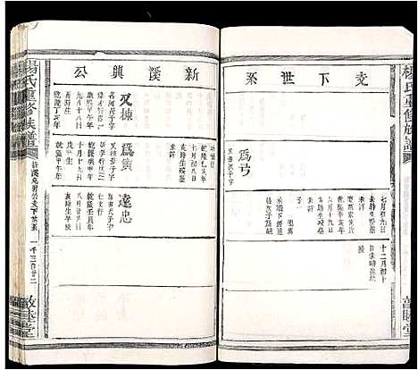 [下载][杨氏重修族谱]江西.杨氏重修家谱_十三.pdf