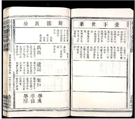 [下载][杨氏重修族谱]江西.杨氏重修家谱_十三.pdf