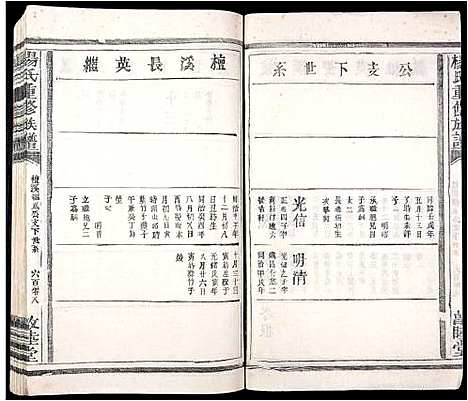 [下载][杨氏重修族谱]江西.杨氏重修家谱_二十.pdf