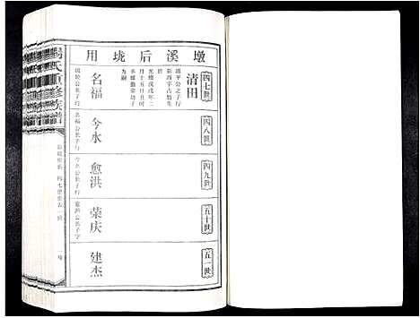 [下载][杨氏重修族谱_不分卷]江西.杨氏重修家谱_三.pdf