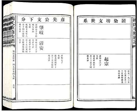 [下载][杨氏重修族谱_不分卷]江西.杨氏重修家谱_五.pdf