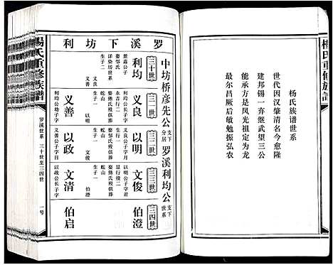 [下载][杨氏重修族谱_不分卷]江西.杨氏重修家谱_七.pdf