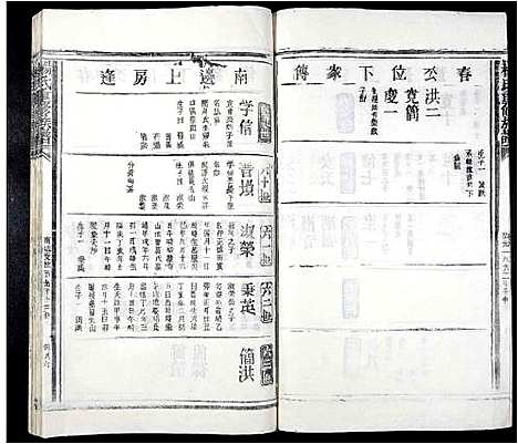 [下载][杨氏重修族谱_不分卷]江西.杨氏重修家谱_九.pdf