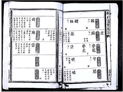 [下载][杨氏重修族谱_不分卷]江西.杨氏重修家谱_十三.pdf