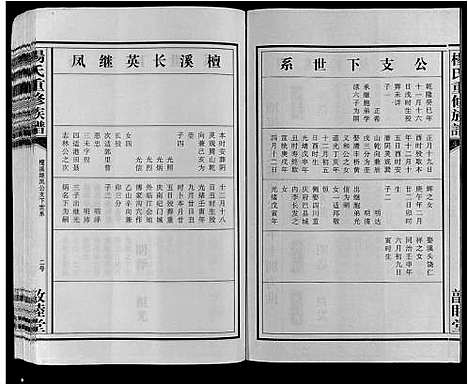 [下载][杨氏重修族谱_不分卷]江西.杨氏重修家谱_四.pdf