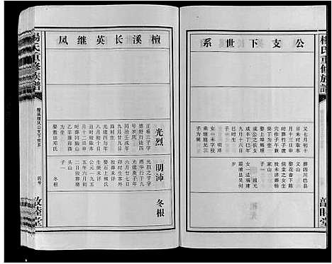 [下载][杨氏重修族谱_不分卷]江西.杨氏重修家谱_四.pdf