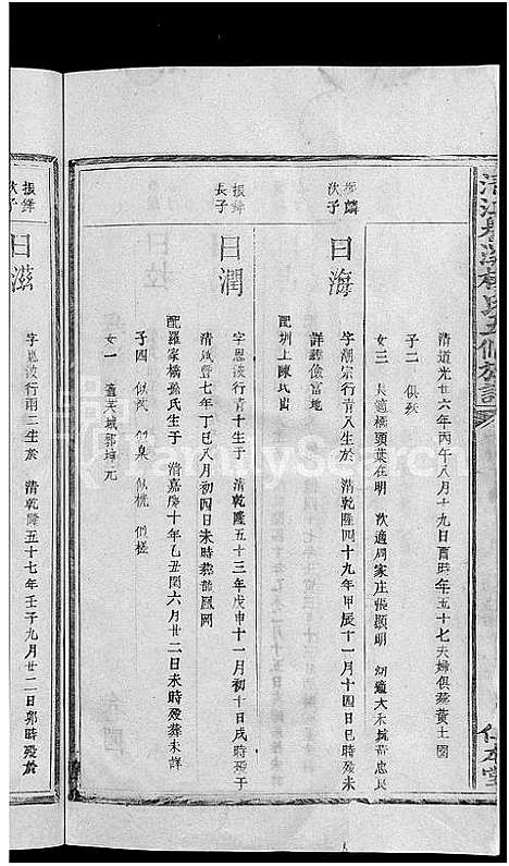 [下载][清江誉溪杨氏五修族谱_6卷]江西.清江誉溪杨氏五修家谱_二.pdf