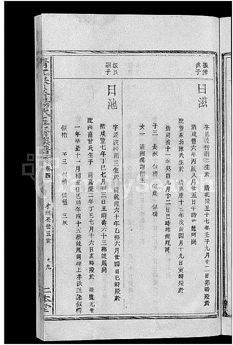 [下载][清江誉溪杨氏五修族谱_6卷]江西.清江誉溪杨氏五修家谱_二.pdf