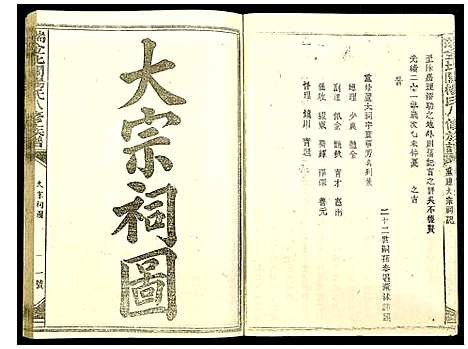 [下载][瑞金北闗杨氏八修族谱]江西.瑞金北闗杨氏八修家谱_二.pdf