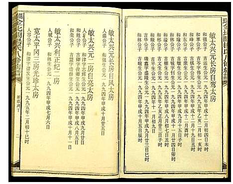 [下载][瑞金北闗杨氏八修族谱]江西.瑞金北闗杨氏八修家谱_六.pdf