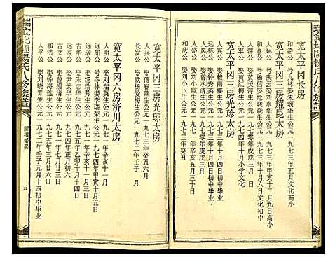 [下载][瑞金北闗杨氏八修族谱]江西.瑞金北闗杨氏八修家谱_六.pdf