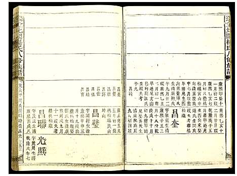 [下载][瑞金北闗杨氏八修族谱]江西.瑞金北闗杨氏八修家谱_九.pdf