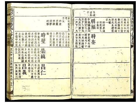 [下载][瑞金北闗杨氏八修族谱]江西.瑞金北闗杨氏八修家谱_十一.pdf