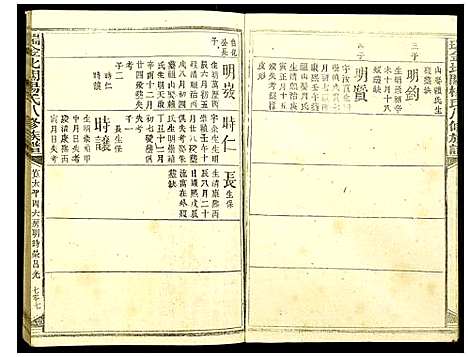 [下载][瑞金北闗杨氏八修族谱]江西.瑞金北闗杨氏八修家谱_十二.pdf