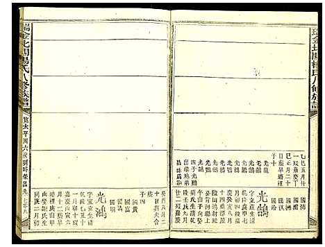 [下载][瑞金北闗杨氏八修族谱]江西.瑞金北闗杨氏八修家谱_十二.pdf