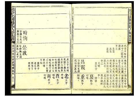 [下载][瑞金北闗杨氏八修族谱]江西.瑞金北闗杨氏八修家谱_十三.pdf