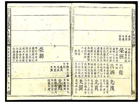 [下载][瑞金北闗杨氏八修族谱]江西.瑞金北闗杨氏八修家谱_十四.pdf