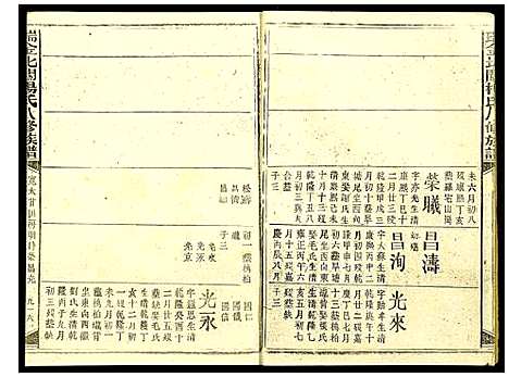 [下载][瑞金北闗杨氏八修族谱]江西.瑞金北闗杨氏八修家谱_十四.pdf