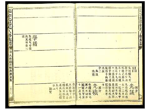 [下载][瑞金北闗杨氏八修族谱]江西.瑞金北闗杨氏八修家谱_十五.pdf