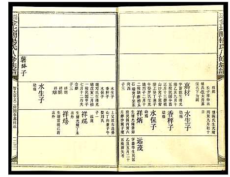 [下载][瑞金北闗杨氏八修族谱]江西.瑞金北闗杨氏八修家谱_十七.pdf