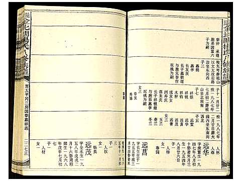 [下载][瑞金北关杨氏八修族谱]江西.瑞金北关杨氏八修家谱_二.pdf