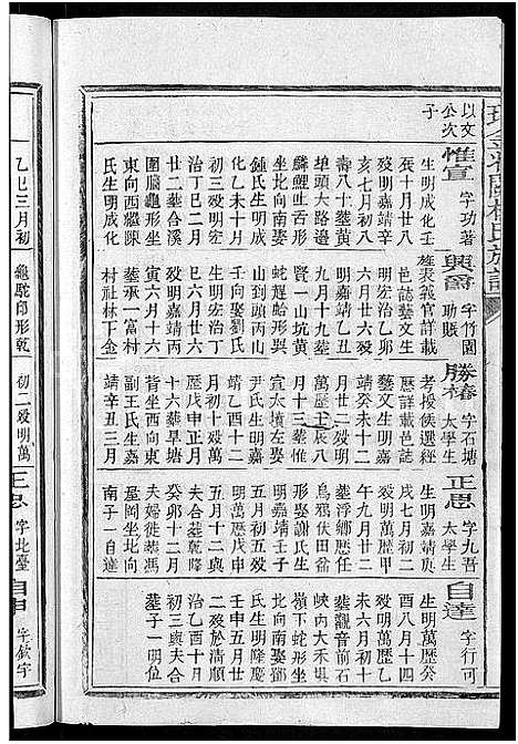 [下载][瑞金北关杨氏族谱_不分卷_瑞金北杨氏族谱_北杨氏族谱_瑞金北杨氏四修族谱]江西.瑞金北关杨氏家谱_二.pdf