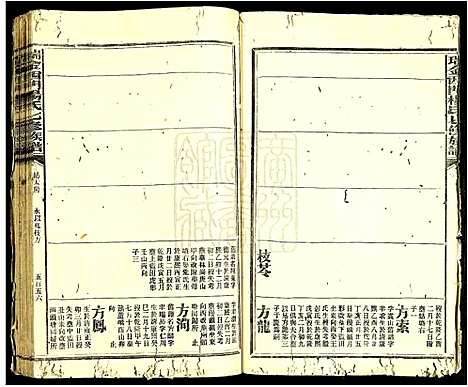 [下载][瑞金西门杨氏七修族谱]江西.瑞金西门杨氏七修家谱_六.pdf