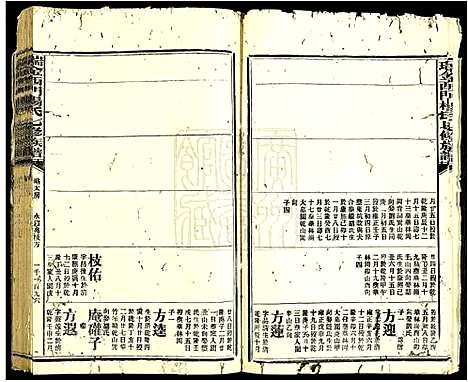 [下载][瑞金西门杨氏七修族谱]江西.瑞金西门杨氏七修家谱_十一.pdf