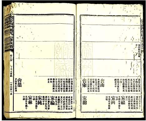 [下载][瑞金西门杨氏七修族谱]江西.瑞金西门杨氏七修家谱_十二.pdf