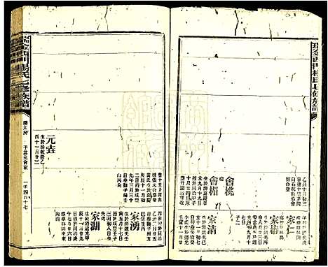 [下载][瑞金西门杨氏七修族谱]江西.瑞金西门杨氏七修家谱_十三.pdf