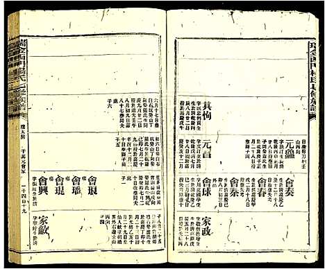 [下载][瑞金西门杨氏七修族谱]江西.瑞金西门杨氏七修家谱_十三.pdf