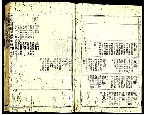 [下载][瑞金西门杨氏七修族谱]江西.瑞金西门杨氏七修家谱_十四.pdf