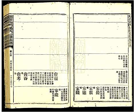 [下载][瑞金西门杨氏七修族谱]江西.瑞金西门杨氏七修家谱_十五.pdf