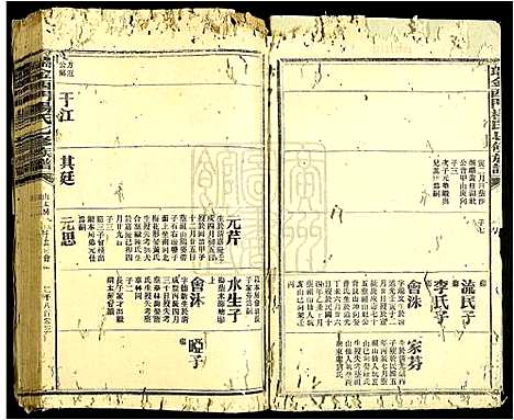 [下载][瑞金西门杨氏七修族谱]江西.瑞金西门杨氏七修家谱_二十七.pdf