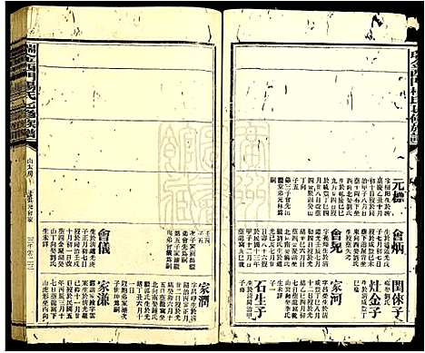 [下载][瑞金西门杨氏七修族谱]江西.瑞金西门杨氏七修家谱_二十八.pdf