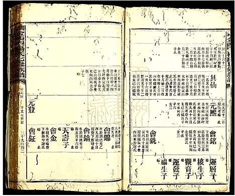 [下载][瑞金西门杨氏七修族谱]江西.瑞金西门杨氏七修家谱_三十四.pdf