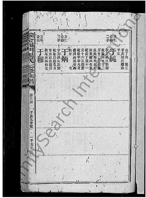 [下载][瑞金西门杨氏七修族谱_不分卷_西杨氏族谱]江西.瑞金西门杨氏七修家谱_二十二.pdf