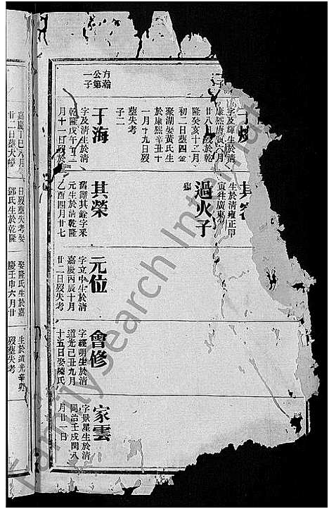 [下载][瑞金西门杨氏七修族谱_不分卷_西杨氏族谱]江西.瑞金西门杨氏七修家谱_三十四.pdf