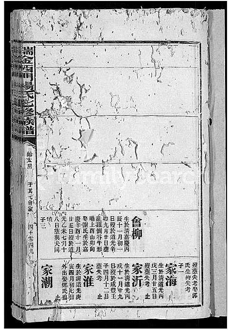 [下载][瑞金西门杨氏七修族谱_不分卷_西杨氏族谱]江西.瑞金西门杨氏七修家谱_四十五.pdf