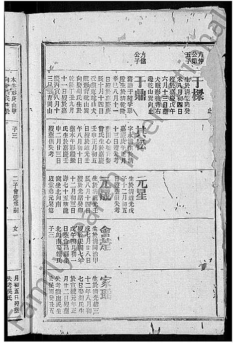 [下载][瑞金西门杨氏七修族谱_不分卷_西杨氏族谱]江西.瑞金西门杨氏七修家谱_四十九.pdf