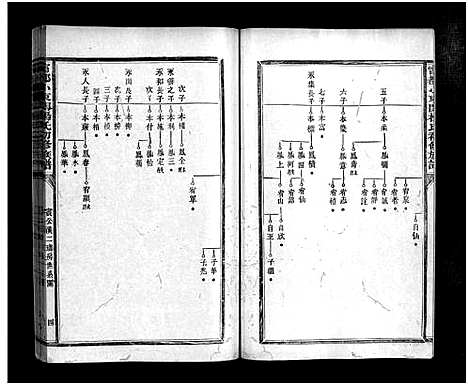 [下载][宁都小东关杨氏初修族谱_8卷_含首1卷]江西.宁都小东关杨氏初修家谱_五.pdf