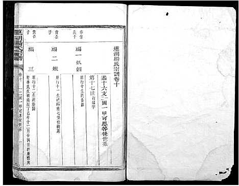 [下载][莲湖杨氏宗谱_17卷首末各1卷]江西.莲湖杨氏家谱_四.pdf