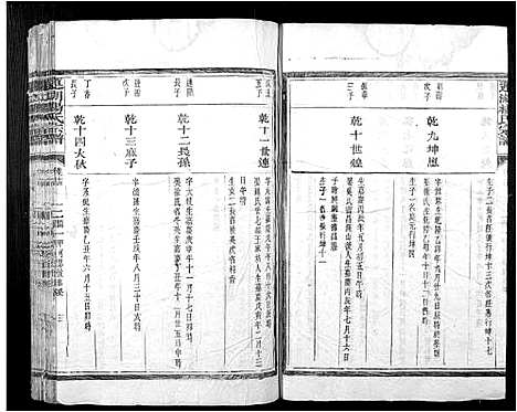 [下载][莲湖杨氏宗谱_17卷首末各1卷]江西.莲湖杨氏家谱_七.pdf