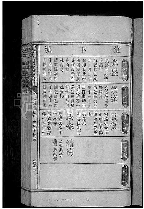 [下载][姚氏四修族谱_不分卷]江西/广东.姚氏四修家谱_三.pdf