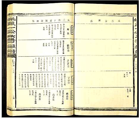 [下载][姚庆一公七修族谱]江西.姚庆一公七修家谱_四.pdf