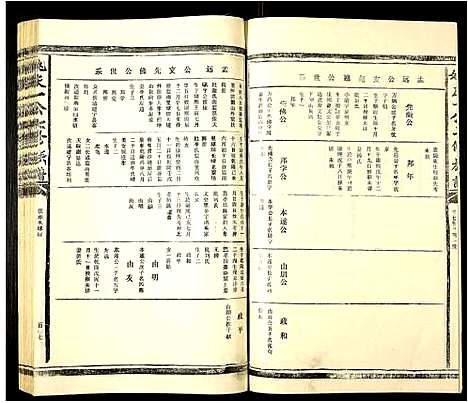 [下载][姚庆一公七修族谱]江西.姚庆一公七修家谱_五.pdf