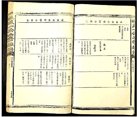 [下载][姚庆一公七修族谱]江西.姚庆一公七修家谱_九.pdf