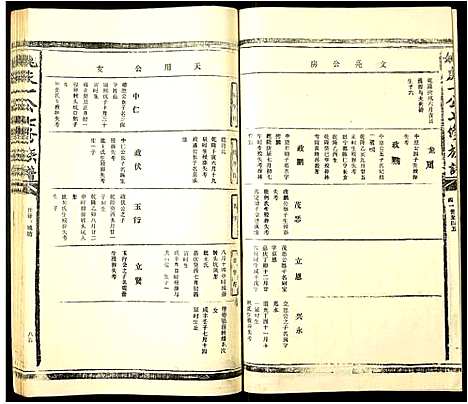 [下载][姚庆一公七修族谱]江西.姚庆一公七修家谱_十一.pdf